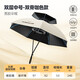 漁之源傘帽頭戴式防曬傘帽雨傘帽釣魚(yú)采茶遮陽(yáng)傘帽頭戴式太陽(yáng)傘帽子傘 咖色【雙層黑膠+雙傘骨+橡膠圈】中號