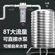 巨脈8T大流量井水自來(lái)水前置過(guò)濾器家用反沖洗農村地下水塔水泵壓力罐主水管道泥沙雜質(zhì)凈化過(guò)濾凈水器 6分 萬(wàn)能【活接】(25管) 300目精濾-自來(lái)水壓力罐-加厚版