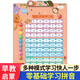 智能拼音學(xué)習(xí)機(jī)拼音拼讀訓(xùn)練有聲掛圖兒童漢語(yǔ)聲韻母字母發(fā)聲表幼小銜接一年級(jí)整體認(rèn)讀音節(jié)表幼兒生字認(rèn)字識(shí)字學(xué)習(xí)掛圖早教智能玩具（1-8歲）