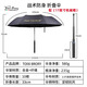 塔西伯利 TOIXI BRORY防衛傘戰術(shù)機械棍伸縮甩棍雨傘多功能暗防身出行便攜易上手安心 折疊傘（配17英寸機械棍）