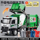 卡威特大號垃圾車(chē)玩具兒童環(huán)衛車(chē)清掃車(chē)寶寶玩具車(chē)男孩慣性?huà)叩剀?chē) 合金電動(dòng)升降倒垃圾車(chē)綠色+4色垃圾桶+分類(lèi)卡片