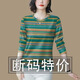 詩(shī)婭達2025春秋裝長(cháng)袖t恤女條紋打底衫女洋氣內搭媽媽裝上衣 綠條紋 2XL 建議120-130斤
