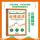 云梯戰(zhàn)法：判斷牛股短線買賣信號(hào)