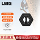 UAG通用磁吸支架【京倉發(fā)貨】適用于蘋(píng)果三星華為小米磁吸手機支架指環(huán)扣便攜輕薄磁力圈懶人支架 【京倉發(fā)貨】黑色
