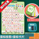 48個英語音標(biāo)發(fā)音有聲掛圖卡片和自然拼讀小學(xué)生入門學(xué)習(xí)教材 音標(biāo)有聲掛圖(送音標(biāo)表)+音標(biāo)卡