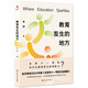 教育發(fā)生的地方 教師讀物老師必讀教師用書(shū)