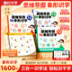 時(shí)光學(xué)思維導(dǎo)圖象形識(shí)字全套4冊(cè)識(shí)字詞卡圖卡幼兒認(rèn)字識(shí)字1600字大王幼兒園啟蒙幼小銜接六一兒童節(jié)禮物