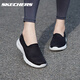 斯凱奇（Skechers）女鞋夏季2026新款輕便軟底媽媽鞋一腳蹬穿脫健步鞋網(wǎng)面透氣懶人鞋 黑色/白色-BKW/GO WALK 36.5 (235mm)