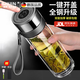 施錦德國品質(zhì)高硼硅玻璃杯防摔一鍵按壓式玻璃杯防摔玻璃水杯男雙層大 鋼本色【一鍵開蓋提繩】520ml