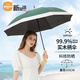 米波迪（Meebordi）防曬晴雨傘直桿小清新8骨木柄直桿傘黑膠太陽傘晨霧綠送女友禮物