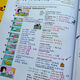 新概念語法筆記冊彩圖筆記100g厚紙 新概念1彩圖筆記(上冊+下冊)