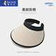 啄木鳥(niǎo)防曬帽子女空頂防紫外2024新款大帽檐遮陽(yáng)沙灘發(fā)箍黑膠太陽(yáng)帽女款 奶白色 【發(fā)箍款】 可調節【54-60cm】【收藏加購】