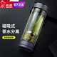 希諾（HEENOOR）茶水分離男士高端磁吸式玻璃杯功夫茶具雙層防燙防漏春季泡茶水杯 XN7012-紫灰色-300ml