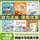 閱美書香一年級小巴掌童話：冰箱里躲著狼春風文藝出版社蘿卜回來了全彩注音版沒頭腦和不高興注音彩繪版父與子：父愛的力量神奇的電影全彩注音版笨狼的故事：笨狼孵太陽經(jīng)典閱讀 一年級春季6本（注音）
