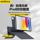 Smorss適用25款蘋(píng)果iPad Air7 11寸平板磁吸懸浮支撐鍵盤(pán)保護殼套輕巧辦公iPadPro/Air4/5/6-10.9/11英寸