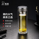 希諾雙層玻璃杯2026新款帶蓋過(guò)濾茶杯男女士泡茶杯車(chē)載水杯 殿堂銀色-330ml