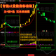 通達(dá)信精品指標(biāo)【智能AI量能】指標(biāo)1主圖1幅圖1選股智能AI監(jiān)控主力資金量能變化勝率高不含未來(lái)函數(shù)