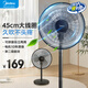 美的（Midea） 電風(fēng)扇 家用風(fēng)扇落地扇臺(tái)立兩用輕音節(jié)能搖頭電扇臺(tái)扇小風(fēng)扇七葉柔風(fēng)低噪易拆洗落地扇靜音 三葉450MM大線圈落地扇FSA40UC 家用落地扇