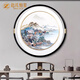 趙氏恒璽（ZONLOLV）新款高端手工銅雕畫立體客廳沙發(fā)背景墻輕奢山水掛畫玄關畫裝飾畫 金山福地 【80厘米】常規(guī)款（不帶燈）