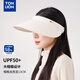 唐獅;TONLION防曬帽女夏季新款防紫外線冰絲粉色太陽帽子發(fā)箍大帽檐空頂遮陽帽 米色