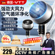 VTT【德國】空氣循環(huán)扇家用桌面風(fēng)扇靜音風(fēng)扇變頻電風(fēng)扇落地扇立體廣角送風(fēng)上下左右搖頭宿舍 輕音降噪【觸屏遙控定時+循環(huán)9D可搖頭+清爽一夏】