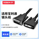 也仁HDCI鏡頭線 適用于寶利通四代鏡頭連接線Group系列310、500、550 終端線 鏡頭線 10米