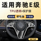 隱形衛(wèi)士24/25款奔馳E級(jí)E260L E300L中控導(dǎo)航儀表顯示屏幕玻璃鋼化膜貼膜 24/25款奔馳E級(jí)【款二方向按鍵】TPU膜