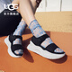 UGG春季新款女士坡跟厚底露趾可調(diào)節(jié)束帶涼鞋1170552BLK|黑色 36