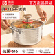 國(guó)風(fēng)湯鍋家用全316不銹鋼煮鍋加厚雙耳煮粥鍋燉湯鍋電磁爐燃?xì)庠钔ㄓ?【加厚316不銹鋼】錘紋奶鍋 16cm