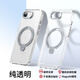 GGUU適用蘋果16e手機殼iPhone16e磁吸旋轉(zhuǎn)支點新款半透明全包防摔Magsafe鏡頭se4帶支架16e保護套ip 純透明【磨砂半透明】 iPhone16e