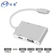 優(yōu)霆 Type-c轉HDMI擴展鎢轉換器HUB四合一VGA/DVI USB Mac電腦筆記本電視投影投屏器會(huì )議視頻方便 四合一TypeC轉HDMI/VGA/DVI/USB Type-c擴展四合一