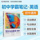 蝶變學(xué)園 初中英語(yǔ) 學(xué)霸筆記 知識(shí)點(diǎn)清單 初中三年考點(diǎn)一本全 同步教材 詞法句法精講 總結(jié)考點(diǎn)知識(shí) 梳理知識(shí)脈絡(luò) 細(xì)化知識(shí)體系 全國(guó)通用 中考789年級(jí)初一初二初三初中通用