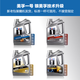 美孚（Mobil）銀美孚一號5W30 5W40高級全合成機油SP級新車(chē)配方四季機油 銀美孚1號 SP級 5W-30 4升