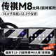 路透仕適用于25款傳祺M8宗師大師版中控導航鋼化膜儀表顯示屏幕保護貼膜 M8宗師/大師版【導航+儀表】高清鋼化膜