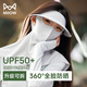 貓人防曬面罩女士全臉冰絲口罩護(hù)頸夏季防紫外線臉基尼女遮陽戶外騎行