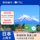 日本上網(wǎng)卡電話卡高速流量卡4G網(wǎng)絡(luò)SIM卡 7天15GB總量后無(wú)限3G