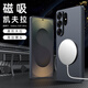 卡倫頓【真凱夫拉丨MagSafe磁吸】適用三星s25ultra手機(jī)殼s25u保護(hù)套芳綸纖維全包防摔超薄商務(wù)男女款 三星s25ultra【600D】 真凱夫拉丨防爆防摔