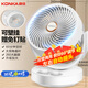 康佳（KONKA）電風(fēng)扇空氣循環(huán)扇家用節能電風(fēng)扇四季循環(huán)對流小風(fēng)扇大風(fēng)量臥室宿舍臺式搖頭輕音空調伴侶 KXHS-1511-P