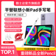 酷士達(dá)適用聯(lián)想平板手寫(xiě)筆觸控筆電容筆小新Pad/昭陽(yáng)K10/K11/2024款/2025款拯救者平板電腦通用 白色