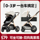 ANGI BABY嬰兒車高景觀可坐可躺嬰兒推車新生兒避震輕便折疊雙向寶寶手推車 加州陽光【至尊升級】