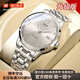 I&W CARNIVAL HWGUOJI瑞士品牌IW手表男女全自動(dòng)機(jī)械情侶表夜光單日歷商務(wù)休閑防水腕表 愛(ài)沃馳本色灰面-進(jìn)口機(jī)芯-男款
