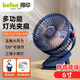 得印小風(fēng)扇桌面風(fēng)扇電風(fēng)扇宿舍靜音小型夾扇USB風(fēng)扇辦公室6寸迷你臺(tái)式小電扇嬰兒吹飯藍(lán)色0963