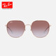 雷朋（RayBan）太陽(yáng)鏡金屬鏡框男女款墨鏡大框顯臉小0RB3680D