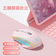 通天劍圣M800三模藍牙無(wú)線(xiàn)鼠標屏顯編程充電靜音游戲電競辦公平板筆記本臺式電腦男女通用 元氣粉-屏幕數顯-無(wú)線(xiàn)三模-RGB燈效