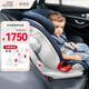 寶得適（Britax）寶寶汽車(chē)兒童安全座椅9個(gè)月-12歲ISOfit硬接口百變騎士 月光藍(lán)