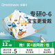 綠鼻子（green nose）兒童口罩0-6月嬰兒口罩小孩寶寶口罩0-3-6歲3d立體一次性防護口罩 1-3歲 地球交通隊-5枚裝