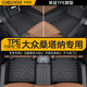 車(chē)麗友  適用于大眾桑塔納腳墊13-21款tpe全包圍包門(mén)檻浩納汽車(chē)環(huán)保防水 【包門(mén)檻】單層TPE腳墊 大眾桑塔納專(zhuān)車(chē)定制