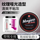 MORGAN'S雅痞氏啞光發(fā)泥發(fā)蠟?zāi)?頭發(fā)自然蓬松清香定型保濕摩根斯啫喱膏 【英國進(jìn)口】塑型發(fā)泥 75ml 1瓶