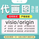 流程圖visio代畫(huà)繪圖制作科研origin美化ppt思維導圖拓撲圖圖表格醫學(xué)word線(xiàn)條形cad