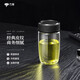 萬(wàn)象（WANXIANG）玻璃杯泡茶水杯480ml便攜商務(wù)辦公杯U66家用水杯帶杯蓋泡茶杯
